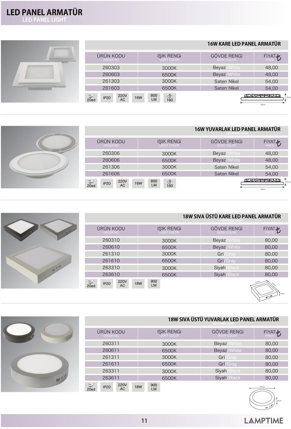 ARMATÜR PANEL LIGHT 260310 260610 261310 Gri/Gray 261610 Gri/Gray 263310 263610 Siyah/Black Siyah/Black 20ad 18W 900 225mm 225mm 35mm 18W SIVA