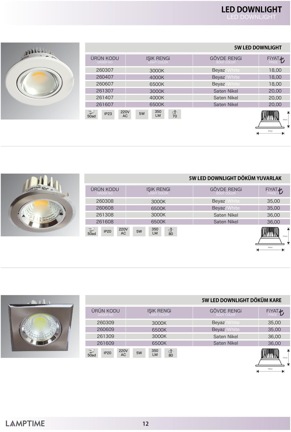 260608 35,00 35,00 261308 36,00 261608 36,00 50ad 5W 350 80 57mm 90mm 5W DOWNLIGHT