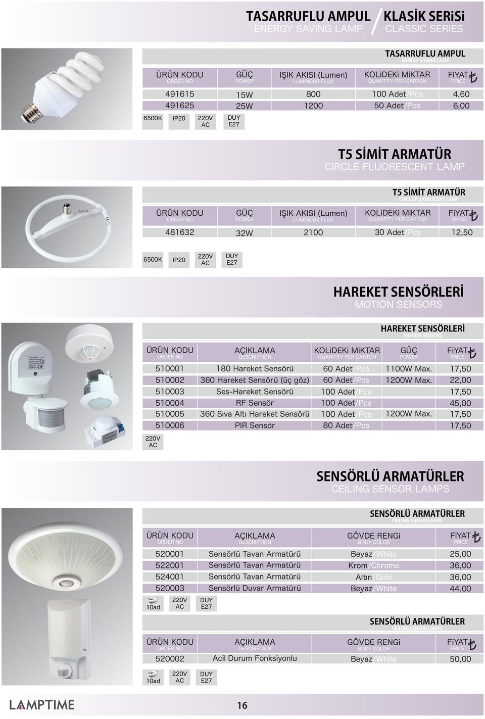 510003 510004 510005 510006 180 Hareket Sensörü 360 Hareket Sensörü (üç göz) Ses-Hareket Sensörü RF Sensör 360 Sıva Altı Hareket Sensörü PIR Sensör 100 Adet/Pcs 100 Adet/Pcs 100 Adet/Pcs 80 Adet/Pcs