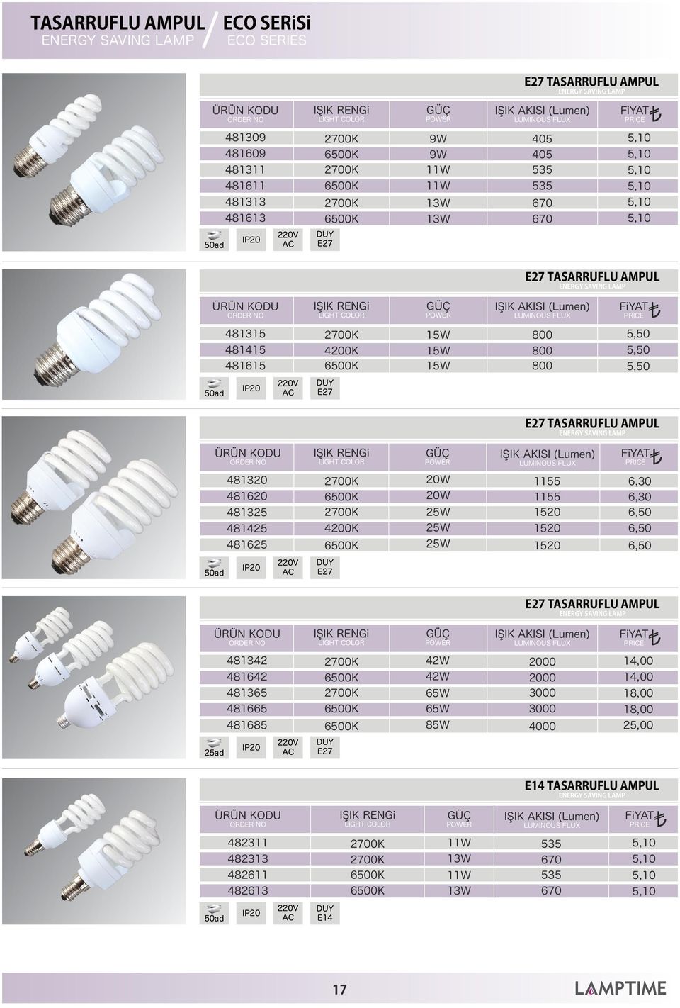 SAVING LAMP 50ad 481320 481620 481325 481425 481625 2700K 20W 1155 6,30 20W 1155 6,30 2700K 25W 1520 6,50 4200K 25W 1520 6,50 25W 1520 6,50 E27 E27 TASARRUFLU AMPUL ENERGY SAVING LAMP 481342 481642