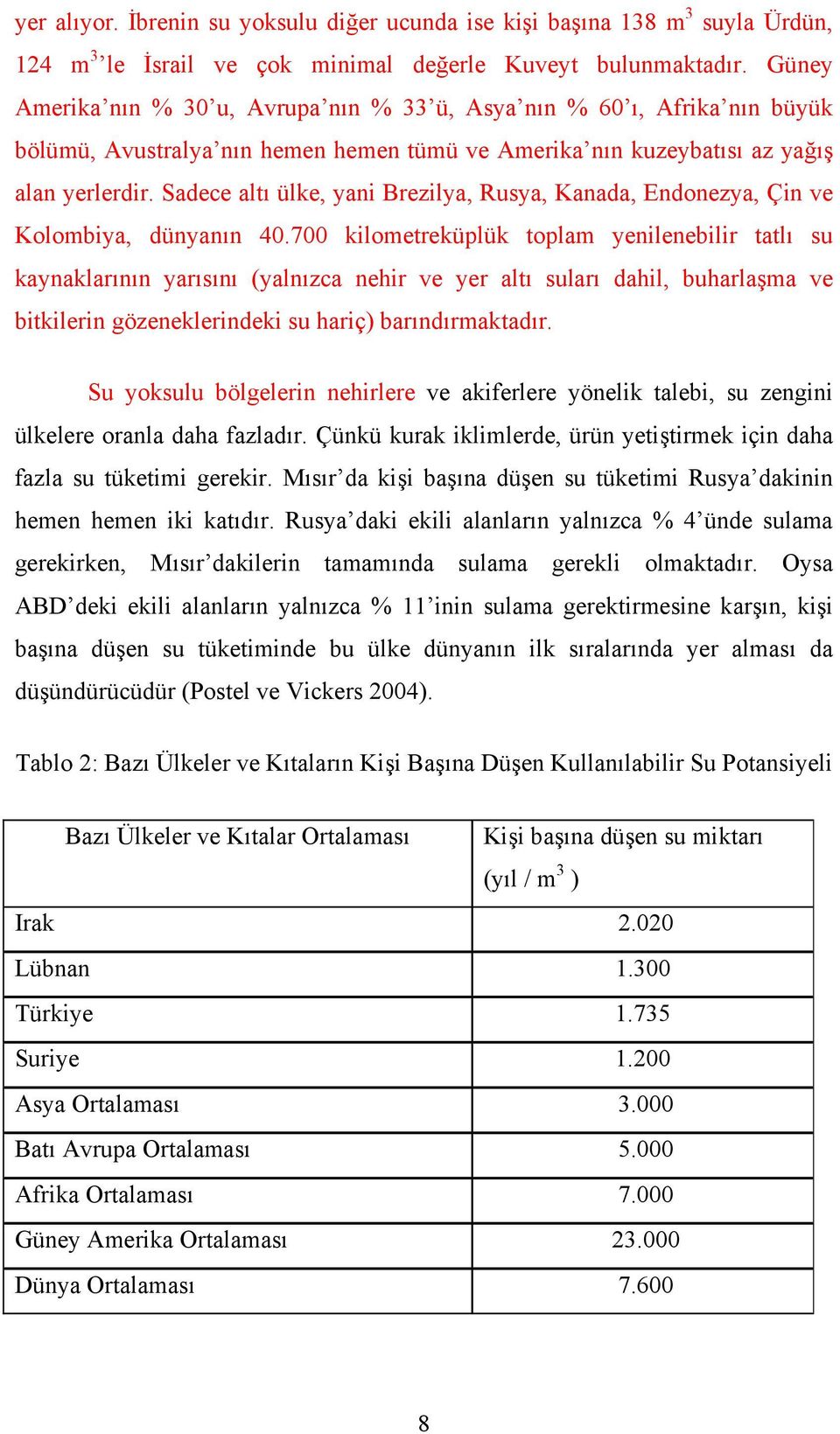 Sadece altı ülke, yani Brezilya, Rusya, Kanada, Endonezya, Çin ve Kolombiya, dünyanın 40.