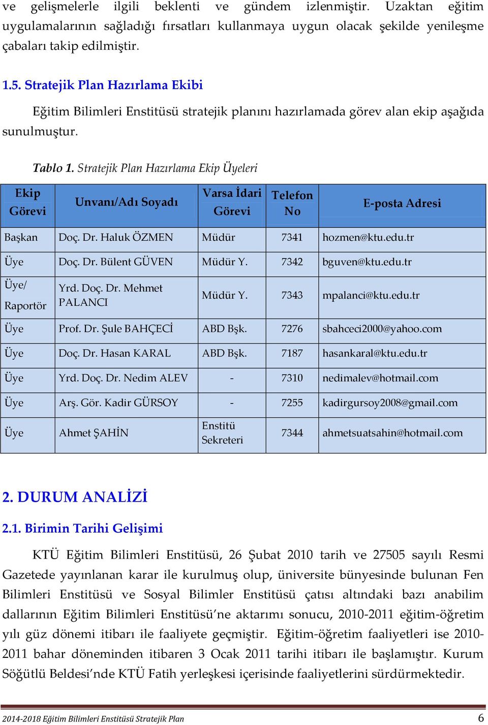 Stratejik Plan Hazırlama Ekip Üyeleri Ekip Görevi Unvanı/Adı Soyadı Varsa İdari Görevi Telefon No E-posta Adresi Başkan Doç. Dr. Haluk ÖZMEN Müdür 7341 hozmen@ktu.edu.tr Üye Doç. Dr. Bülent GÜVEN Müdür Y.