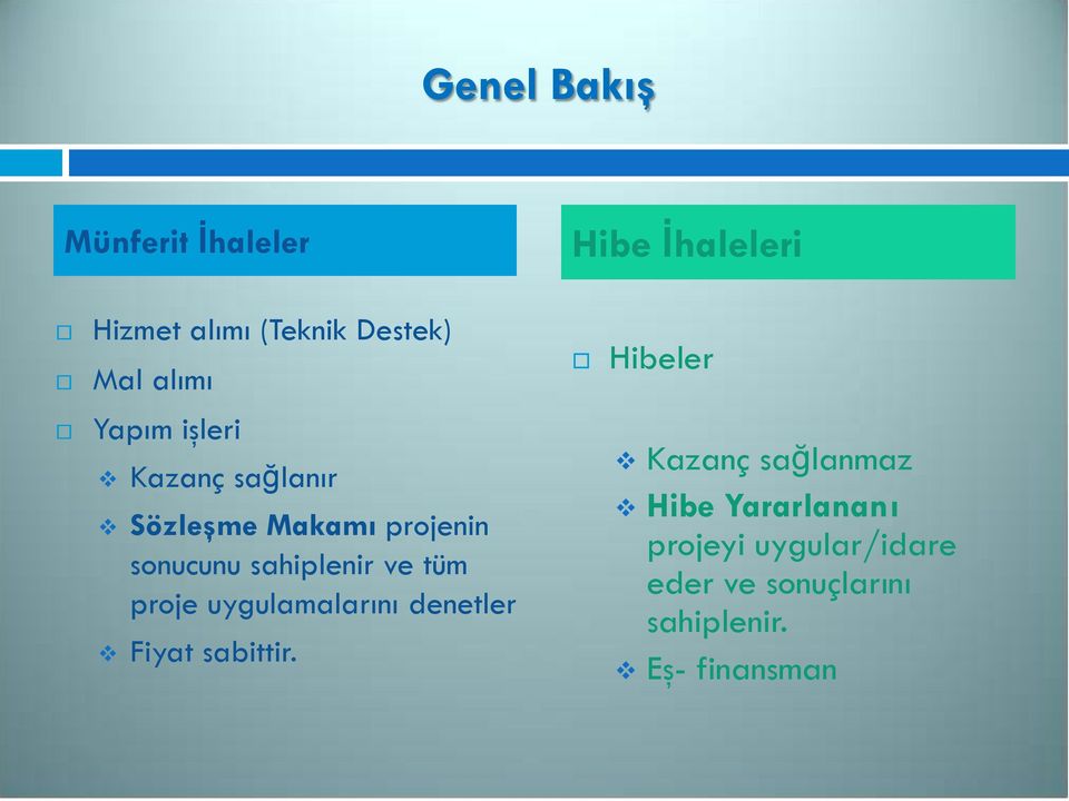 sahiplenir ve tüm proje uygulamalarını denetler Fiyat sabittir.