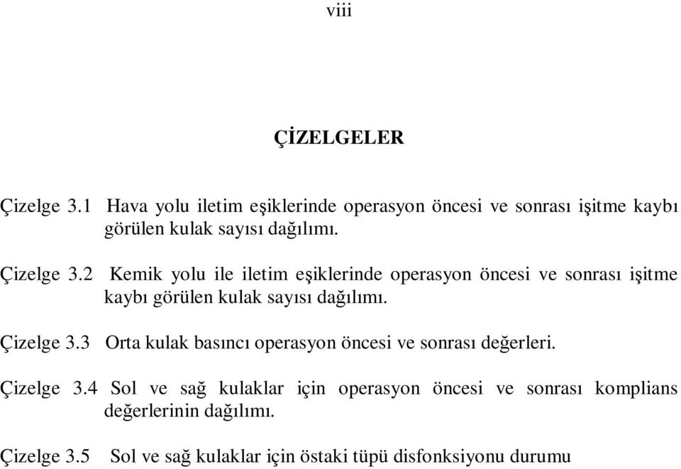 2 Kemik yolu ile iletim eşiklerinde operasyon öncesi ve sonrası işitme kaybı görülen kulak sayısı dağılımı. Çizelge 3.