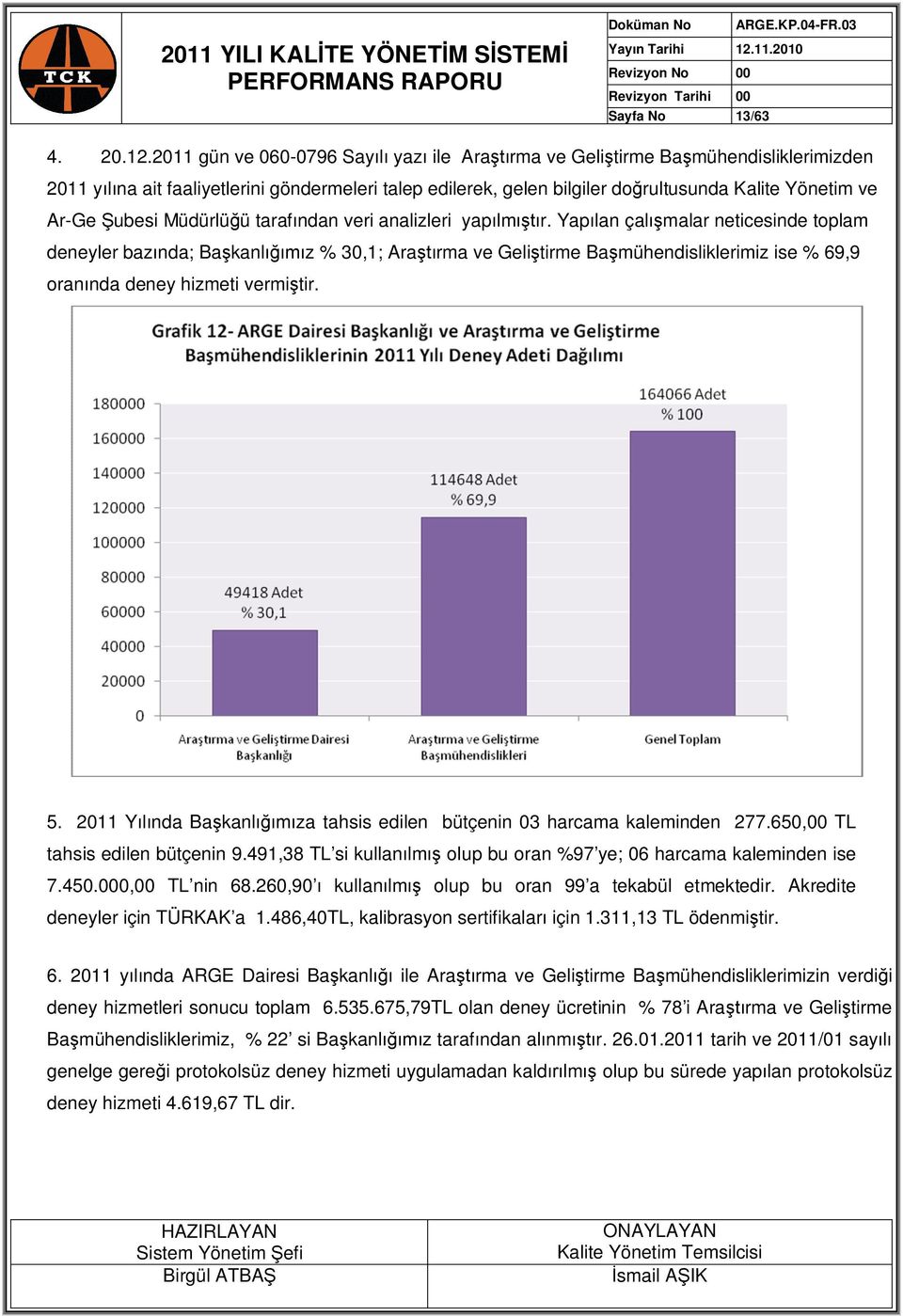 Şubesi Müdürlüğü tarafından veri analizleri yapılmıştır.