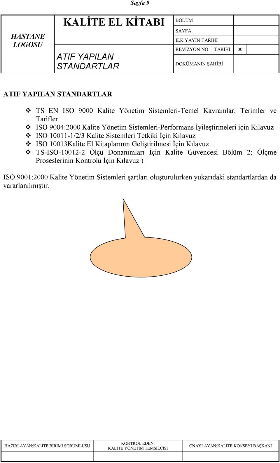 Sistemleri Tetkiki İçin Kılavuz c ISO 10013Kalite El Kitaplarının Geliştirilmesi İçin Kılavuz c TS-ISO-10012-2 Ölçü Donanımları İçin Kalite Güvencesi Bölüm