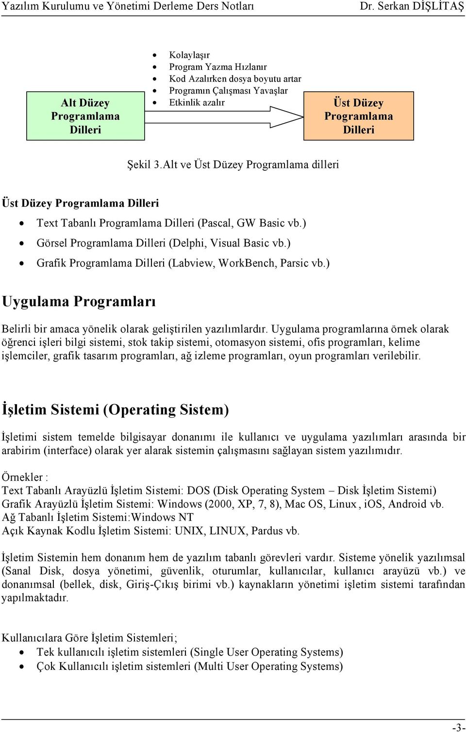 ) Grafik Programlama Dilleri (Labview, WorkBench, Parsic vb.) Uygulama Programları Belirli bir amaca yönelik olarak geliştirilen yazılımlardır.