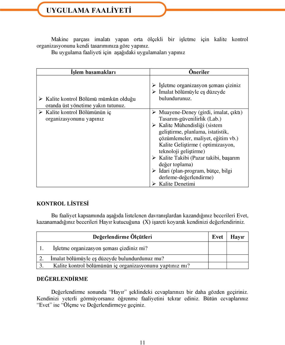 Kalite kontrol Bölümünün iç organizasyonunu yapınız Öneriler İşletme organizasyon şeması çiziniz İmalat bölümüyle eş düzeyde bulundurunuz.