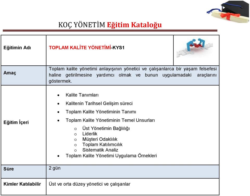 Eğitim İçeri 2 gün Kalite Tanımları Kalitenin Tarihsel Gelişim süreci Tplam Kalite Yönetiminin Tanımı Tplam Kalite