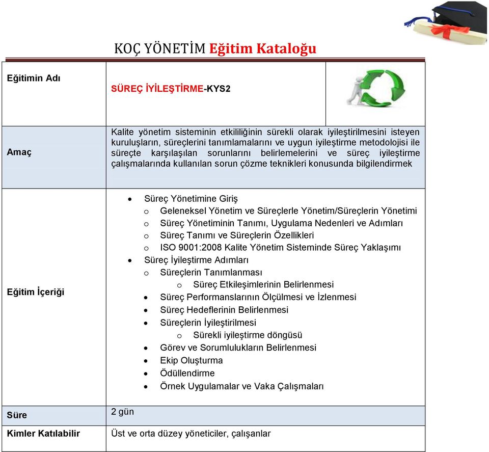 Yönetimi ç Yönetiminin Tanımı, Uygulama Nedenleri ve Adımları ç Tanımı ve çlerin Özellikleri ISO 9001:2008 Kalite Yönetim Sisteminde ç Yaklaşımı ç İyileştirme Adımları çlerin Tanımlanması ç