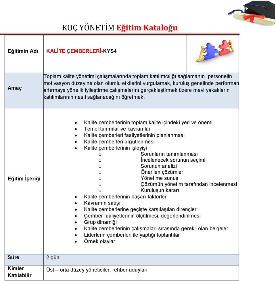 Kalite çemberlerinin tplam kalite içindeki yeri ve önemi Temel tanımlar ve kavramlar Kalite çemberleri faaliyetlerinin planlanması Kalite çemberleri örgütlenmesi Kalite çemberlerinin işleyişi