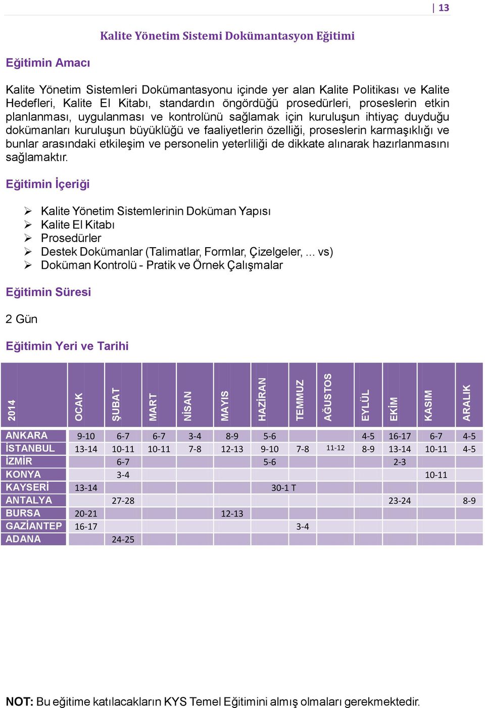 dokümanları kuruluşun büyüklüğü ve faaliyetlerin özelliği, proseslerin karmaşıklığı ve bunlar arasındaki etkileşim ve personelin yeterliliği de dikkate alınarak hazırlanmasını sağlamaktır.