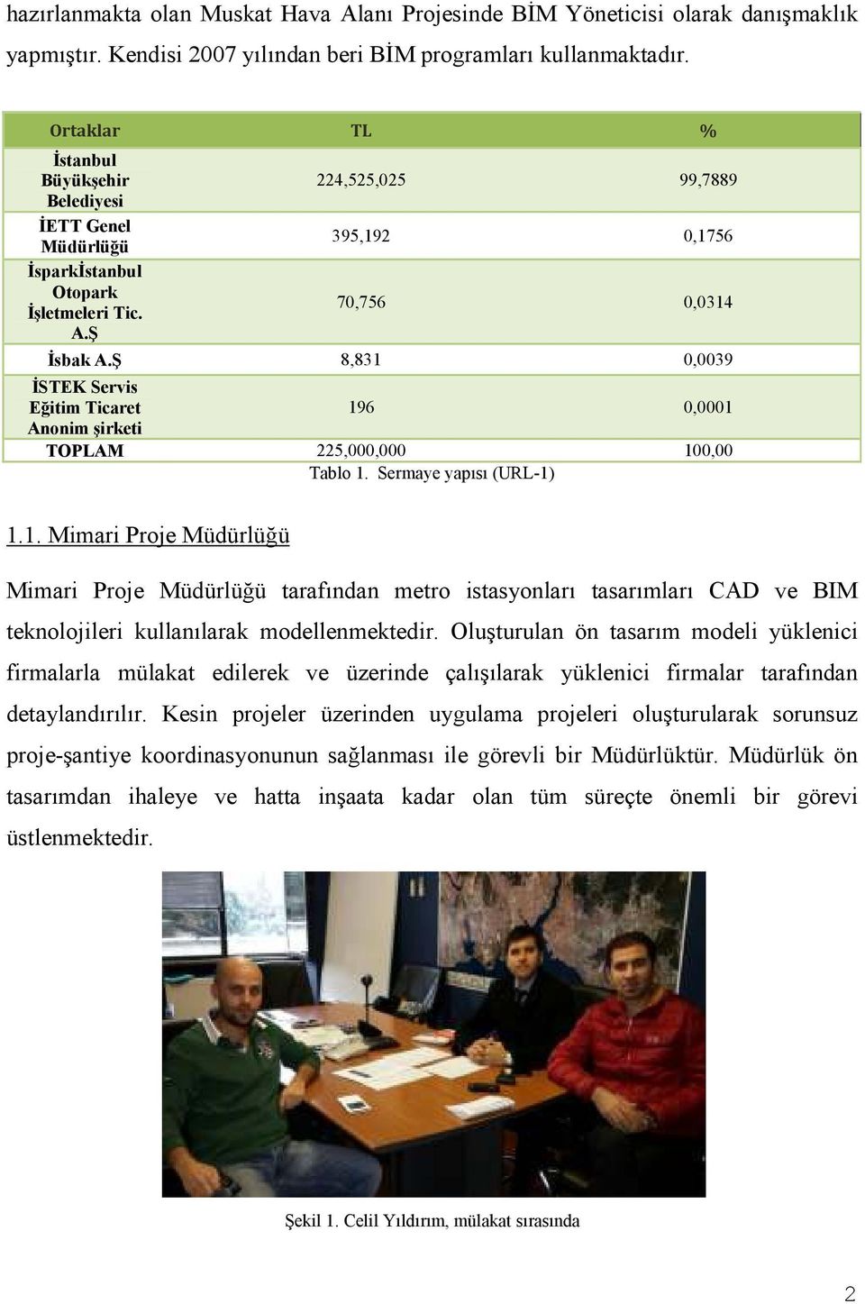 Ş 8,831 0,0039 İSTEK Servis Eğitim Ticaret 196 0,0001 Anonim şirketi TOPLAM 225,000,000 100,00 Tablo 1. Sermaye yapısı (URL-1) 1.1. Mimari Proje Müdürlüğü Mimari Proje Müdürlüğü tarafından metro istasyonları tasarımları CAD ve BIM teknolojileri kullanılarak modellenmektedir.