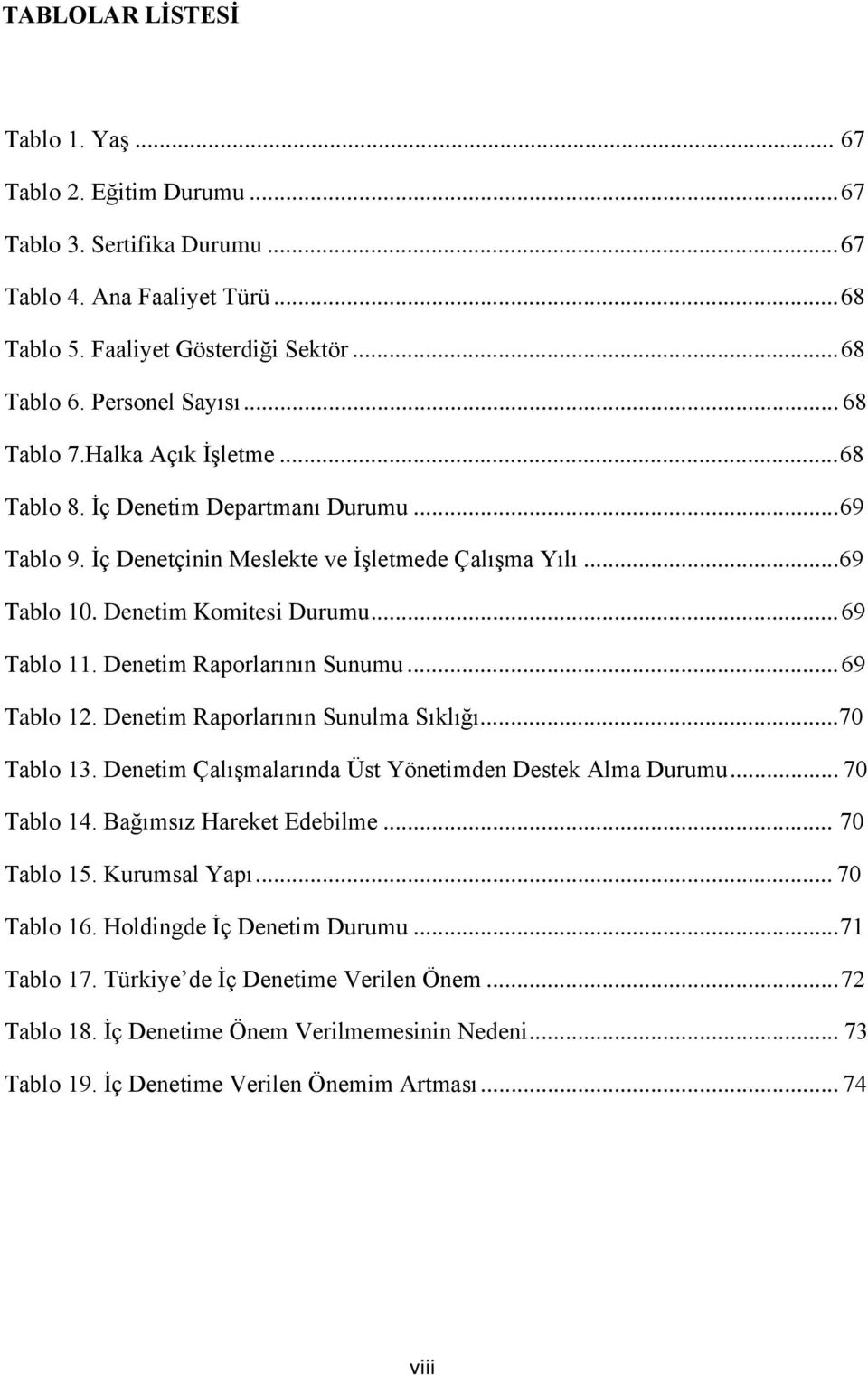 Denetim Raporlarının Sunumu...69 Tablo 12. Denetim Raporlarının Sunulma Sıklığı...70 Tablo 13. Denetim ÇalıĢmalarında Üst Yönetimden Destek Alma Durumu... 70 Tablo 14. Bağımsız Hareket Edebilme.