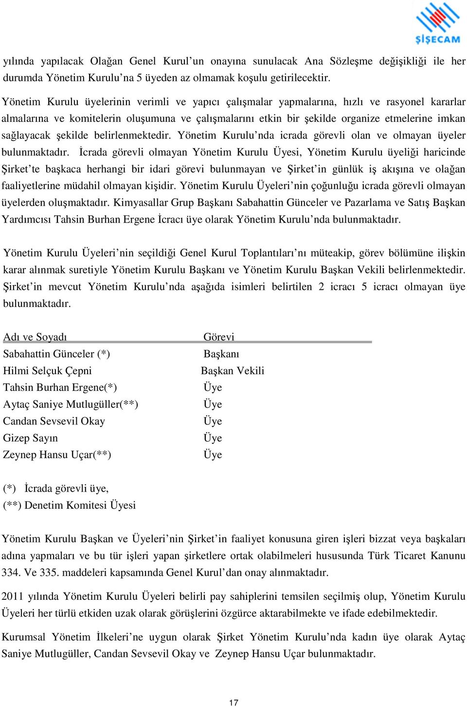 sağlayacak şekilde belirlenmektedir. Yönetim Kurulu nda icrada görevli olan ve olmayan üyeler bulunmaktadır.