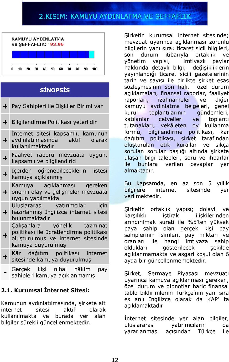 hazırlanmış İngilizce internet sitesi bulunmaktadır Çalışanlara yönelik tazminat politikası ile ücretlendirme politikası oluşturulmuş ve internet sitesinde kamuya duyurulmuş Kâr dağıtım politikası