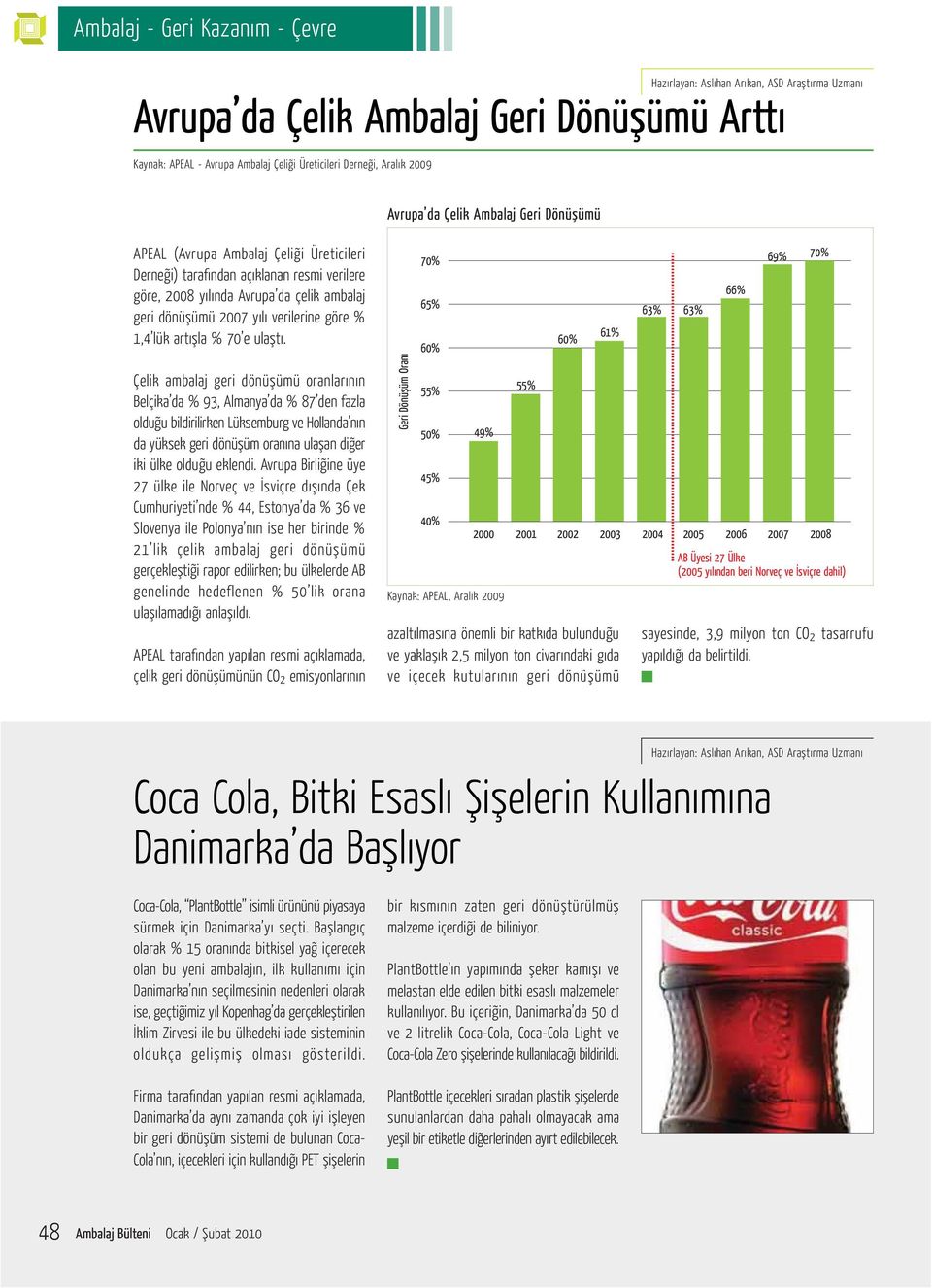 verilerine göre % 1,4 lük artýþla % 70 e ulaþtý.