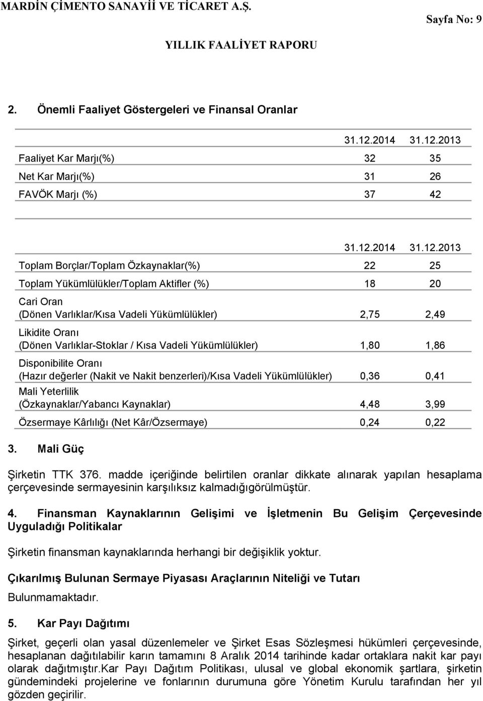 2013 Faaliyet Kar Marjı(%) 32 35 Net Kar Marjı(%) 31 26 FAVÖK Marjı (%) 37 42 31.12.