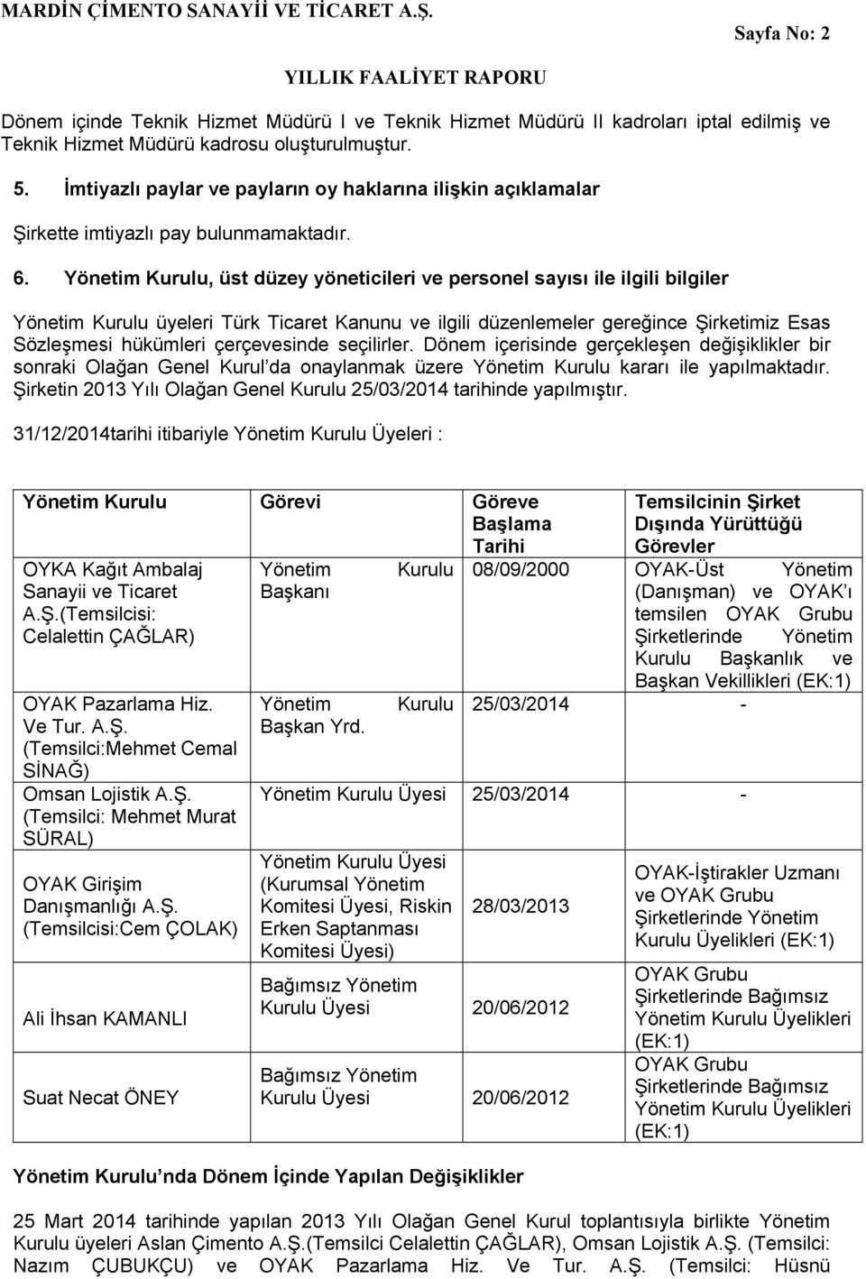 Yönetim Kurulu, üst düzey yöneticileri ve personel sayısı ile ilgili bilgiler Yönetim Kurulu üyeleri Türk Ticaret Kanunu ve ilgili düzenlemeler gereğince Şirketimiz Esas Sözleşmesi hükümleri