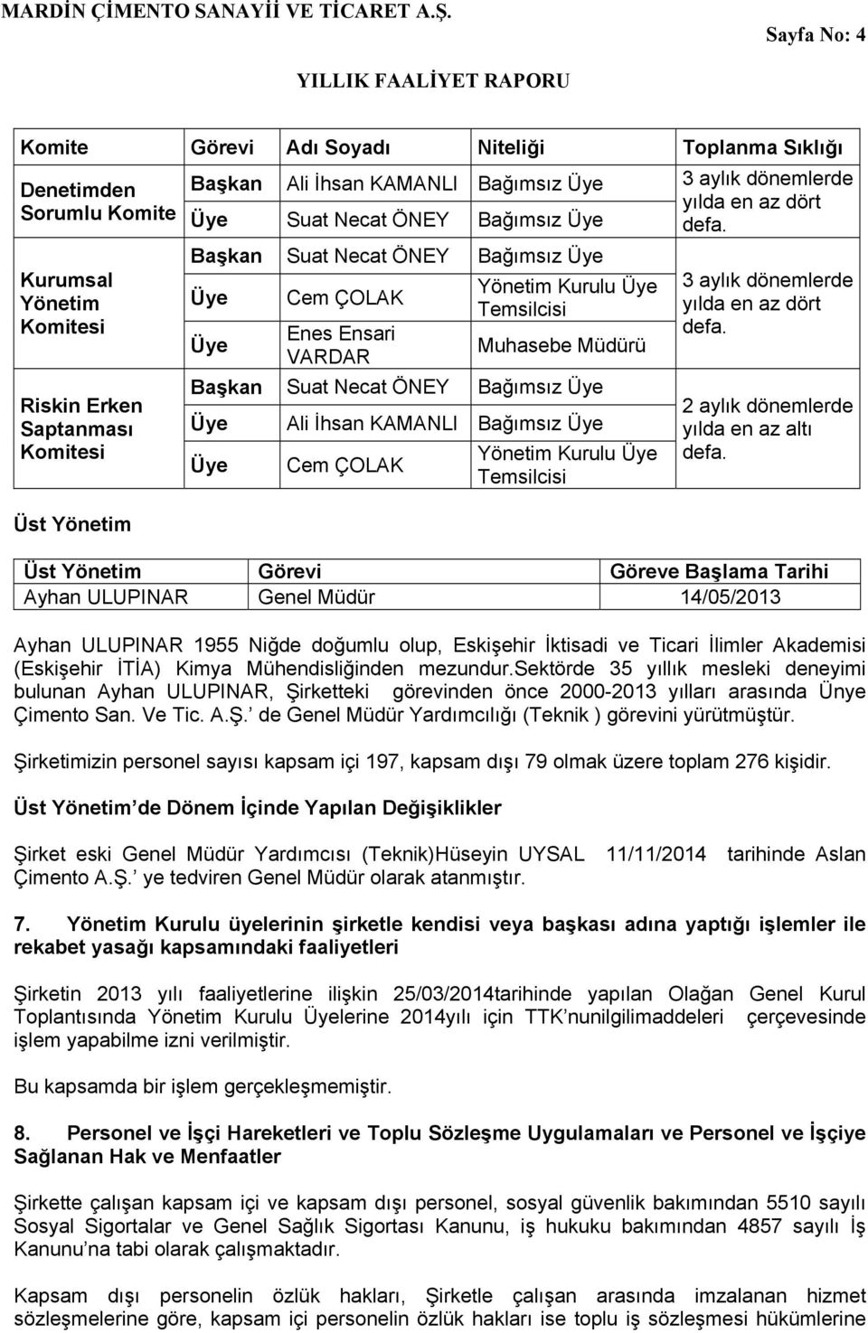 Başkan Suat Necat ÖNEY Bağımsız Üye Üye Üye Cem ÇOLAK Enes Ensari VARDAR Üst Yönetim Görevi Göreve Başlama Tarihi Ayhan ULUPINAR Genel Müdür 14/05/2013 Ayhan ULUPINAR 1955 Niğde doğumlu olup,