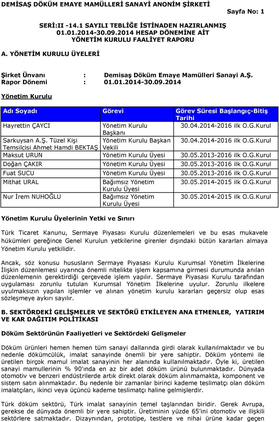 05.2013-2016 ilk O.G.Kurul Doğan ÇAKIR Yönetim Kurulu Üyesi 30.05.2013-2016 ilk O.G.Kurul Fuat SUCU Yönetim Kurulu Üyesi 30.05.2013-2016 ilk O.G.Kurul Mithat URAL Nur İrem NUHOĞLU Bağımsız Yönetim Kurulu Üyesi Bağımsız Yönetim Kurulu Üyesi Yönetim Kurulu Üyelerinin Yetki ve Sınırı 30.