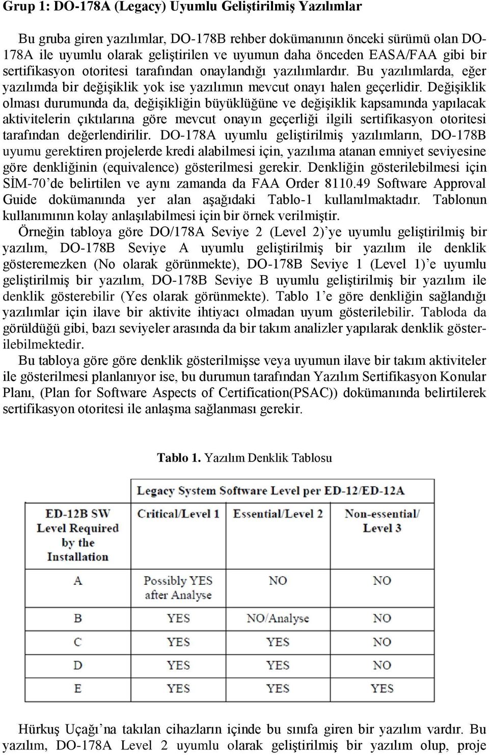 Değişiklik olması durumunda da, değişikliğin büyüklüğüne ve değişiklik kapsamında yapılacak aktivitelerin çıktılarına göre mevcut onayın geçerliği ilgili sertifikasyon otoritesi tarafından