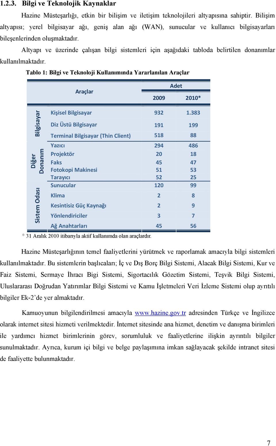 Altyapı ve üzerinde çalışan bilgi sistemleri için aşağıdaki tabloda belirtilen donanımlar kullanılmaktadır.