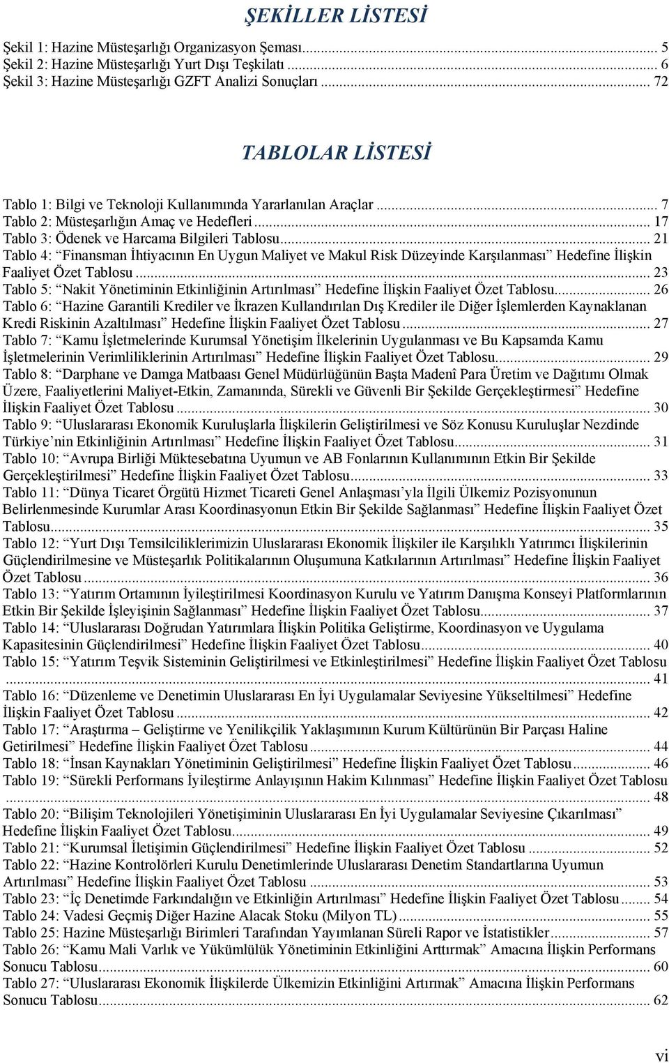 .. 21 Tablo 4: Finansman İhtiyacının En Uygun Maliyet ve Makul Risk Düzeyinde Karşılanması Hedefine İlişkin Faaliyet Özet Tablosu.