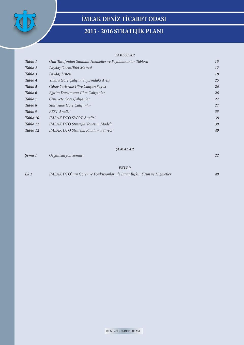 Çalışanlar 27 Tablo 8 Statüsüne Göre Çalışanlar 27 Tablo 9 PEST Analizi 35 Tablo 10 İMEAK DTO SWOT Analizi 38 Tablo 11 İMEAK DTO Stratejik Yönetim Modeli 39