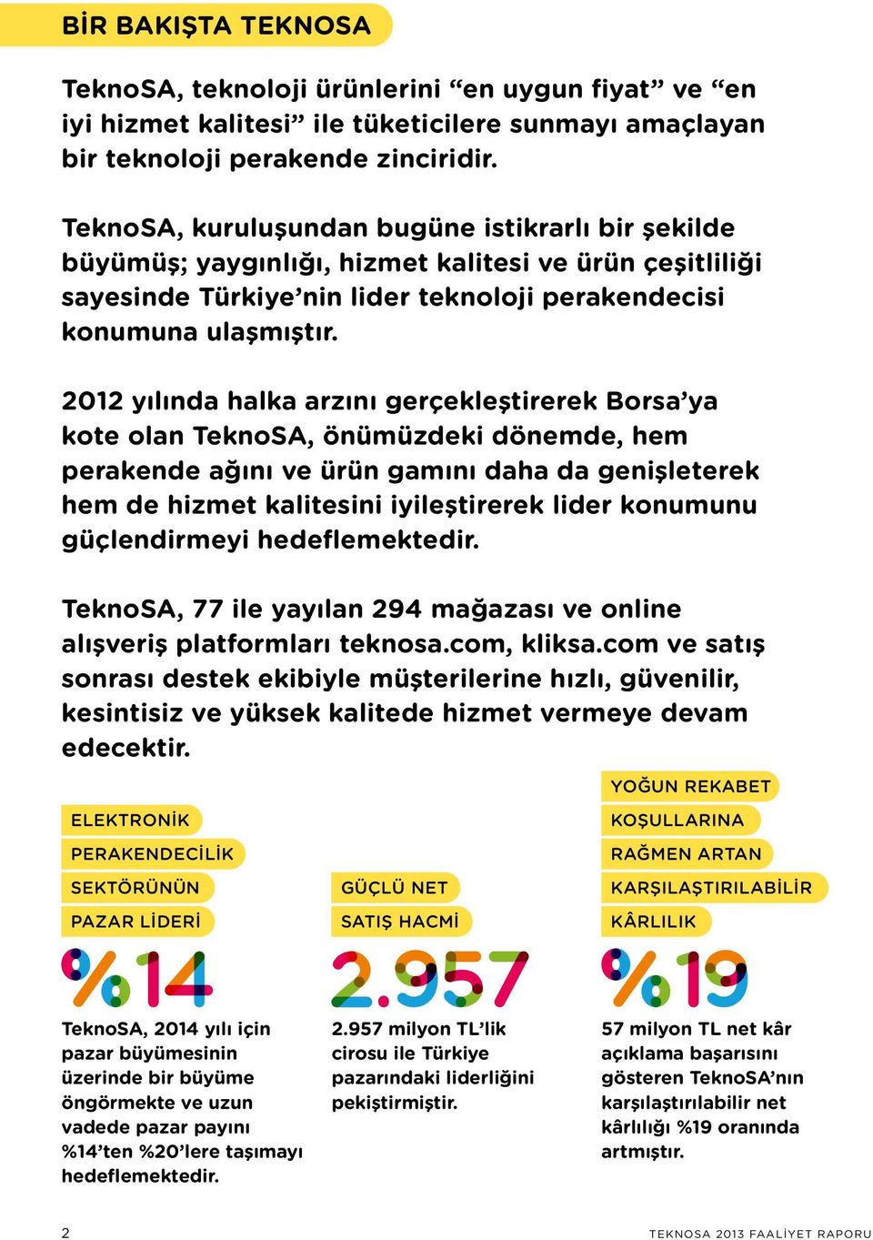 2012 yılında halka arzını gerçekleştirerek Borsa ya kote olan TeknoSA, önümüzdeki dönemde, hem perakende ağını ve ürün gamını daha da genişleterek hem de hizmet kalitesini iyileştirerek lider