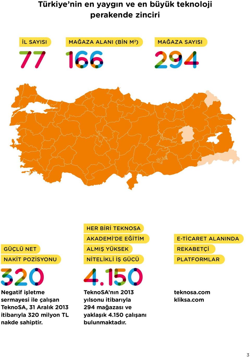 REKABETÇI PLATFORMLAR Negatif işletme sermayesi ile çalışan TeknoSA, 31 Aralık 2013 itibarıyla 320 milyon TL nakde