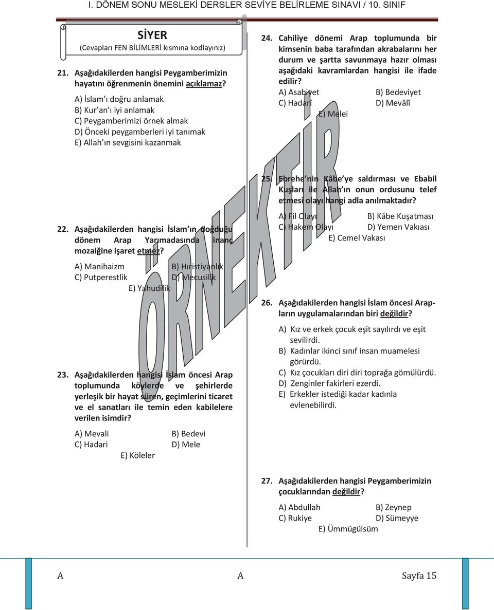 Cahiliye dönemi Arap toplumunda bir kimsenin baba tarafından akrabalarını her durum ve şartta savunmaya hazır olması aşağıdaki kavramlardan hangisi ile ifade edilir?