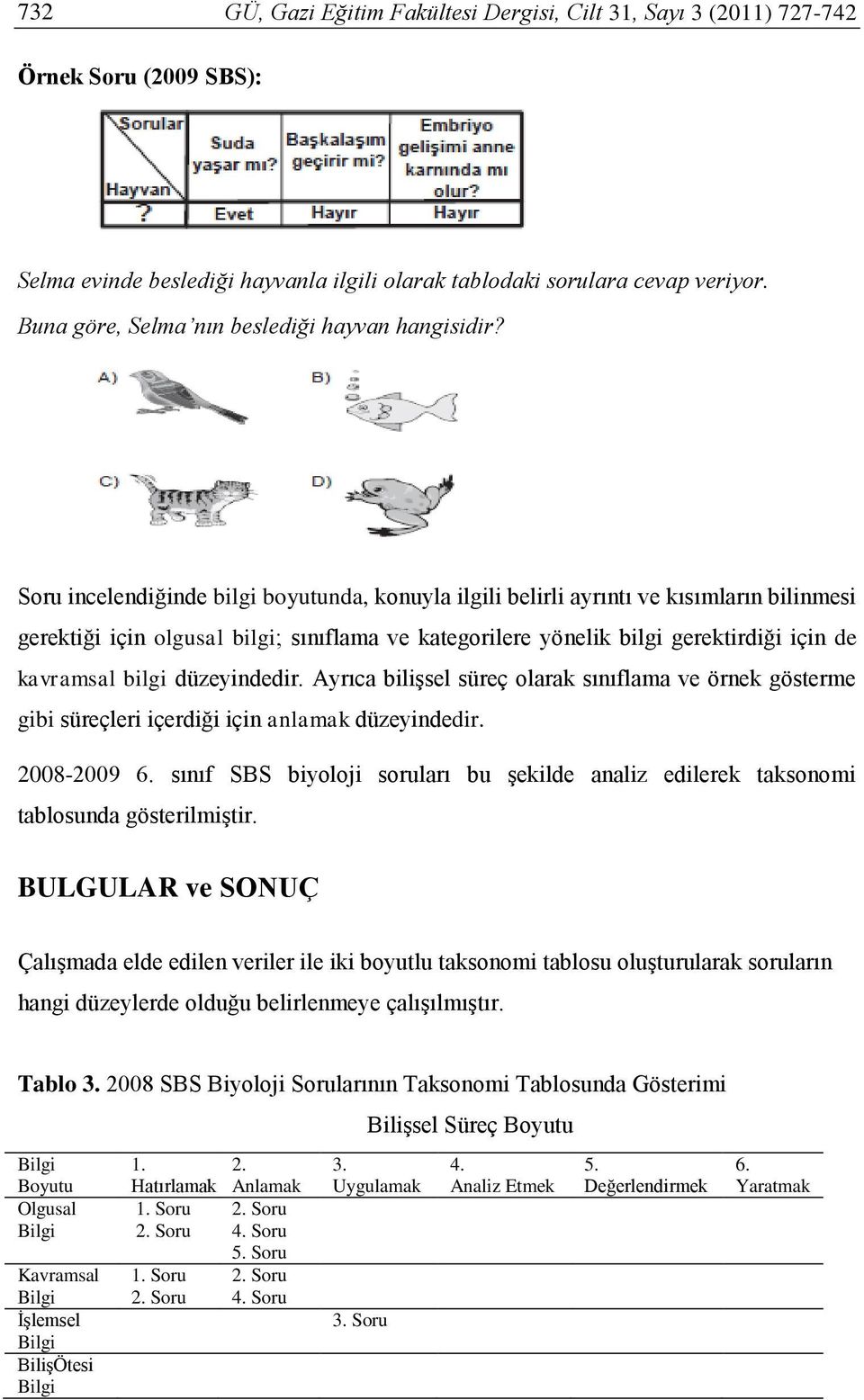 Soru incelendiğinde bilgi boyutunda, konuyla ilgili belirli ayrıntı ve kısımların bilinmesi gerektiği için olgusal bilgi; sınıflama ve kategorilere yönelik bilgi gerektirdiği için de kavramsal bilgi