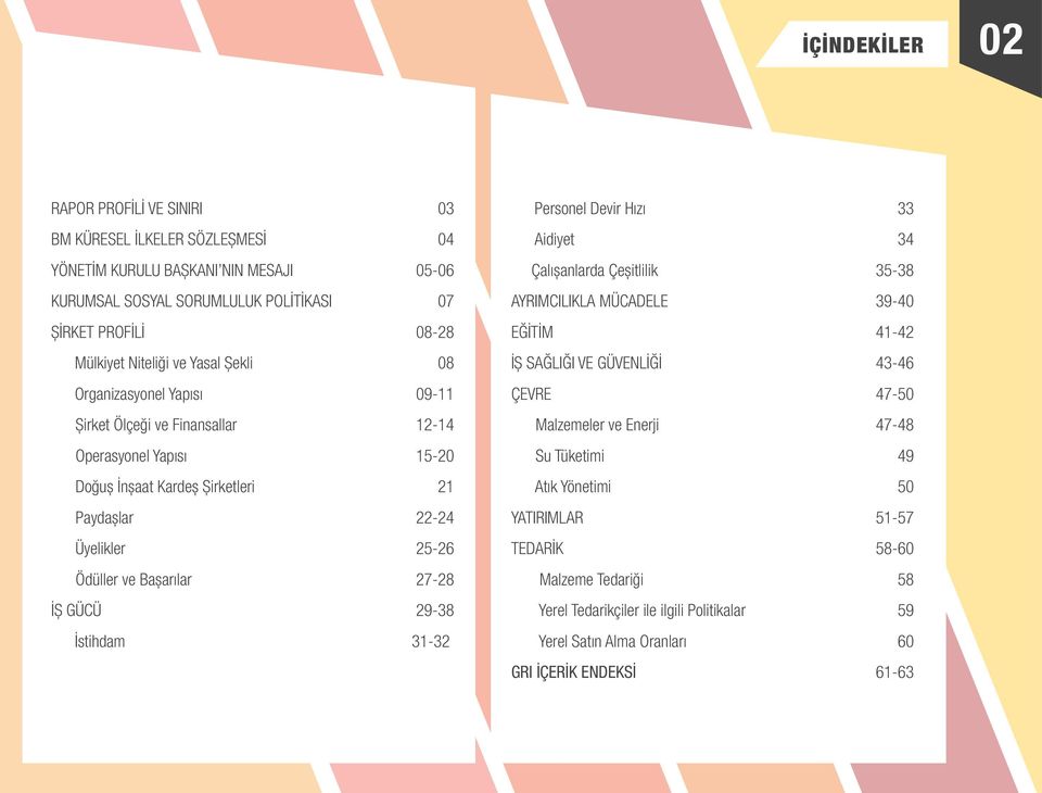 27-28 İȘ GÜCÜ 29-38 İstihdam 31-32 Personel Devir Hızı 33 Aidiyet 34 Çalıșanlarda Çeșitlilik 35-38 AYRIMCILIKLA MÜCADELE 39-40 EĞİTİM 41-42 İȘ SAĞLIĞI VE GÜVENLİĞİ 43-46 ÇEVRE 47-50 Malzemeler