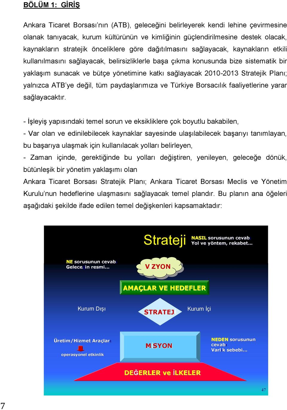 yönetimine katkı sağlayacak 2010-2013 Stratejik Planı; yalnızca ATB ye değil, tüm paydaşlarımıza ve Türkiye Borsacılık faaliyetlerine yarar sağlayacaktır.