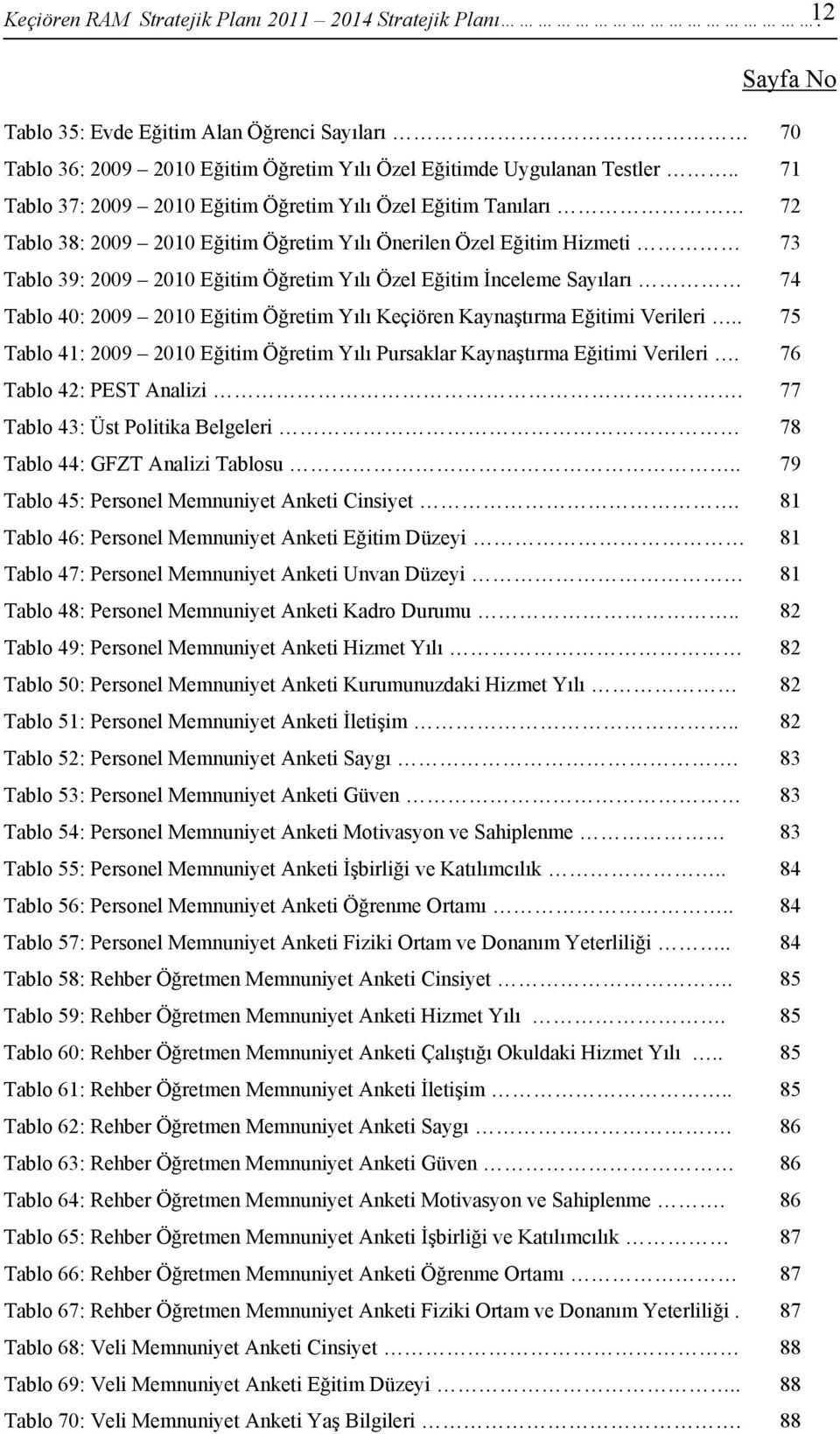 İnceleme Sayıları 74 Tablo 40: 2009 2010 Eğitim Öğretim Yılı Keçiören Kaynaştırma Eğitimi Verileri.. 75 Tablo 41: 2009 2010 Eğitim Öğretim Yılı Pursaklar Kaynaştırma Eğitimi Verileri.