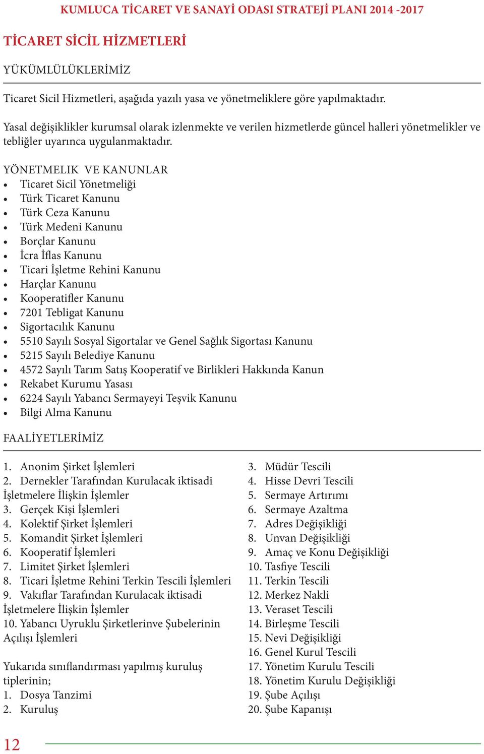 YÖNETMELIK VE KANUNLAR Ticaret Sicil Yönetmeliği Türk Ticaret Kanunu Türk Ceza Kanunu Türk Medeni Kanunu Borçlar Kanunu İcra İflas Kanunu Ticari İşletme Rehini Kanunu Harçlar Kanunu Kooperatifler