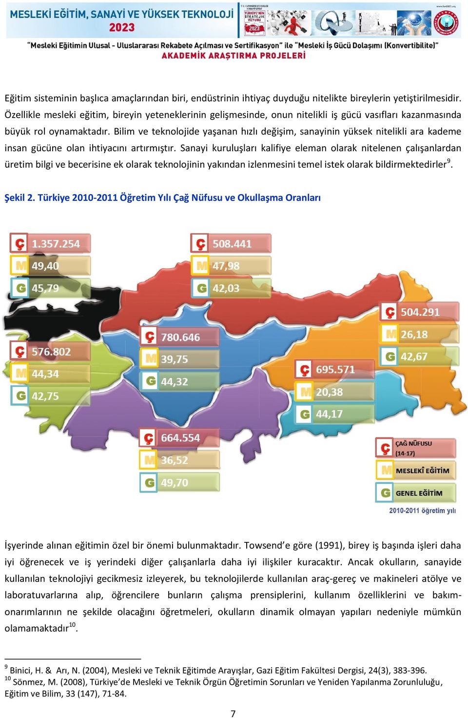 Bilim ve teknolojide yaşanan hızlı değişim, sanayinin yüksek nitelikli ara kademe insan gücüne olan ihtiyacını artırmıştır.