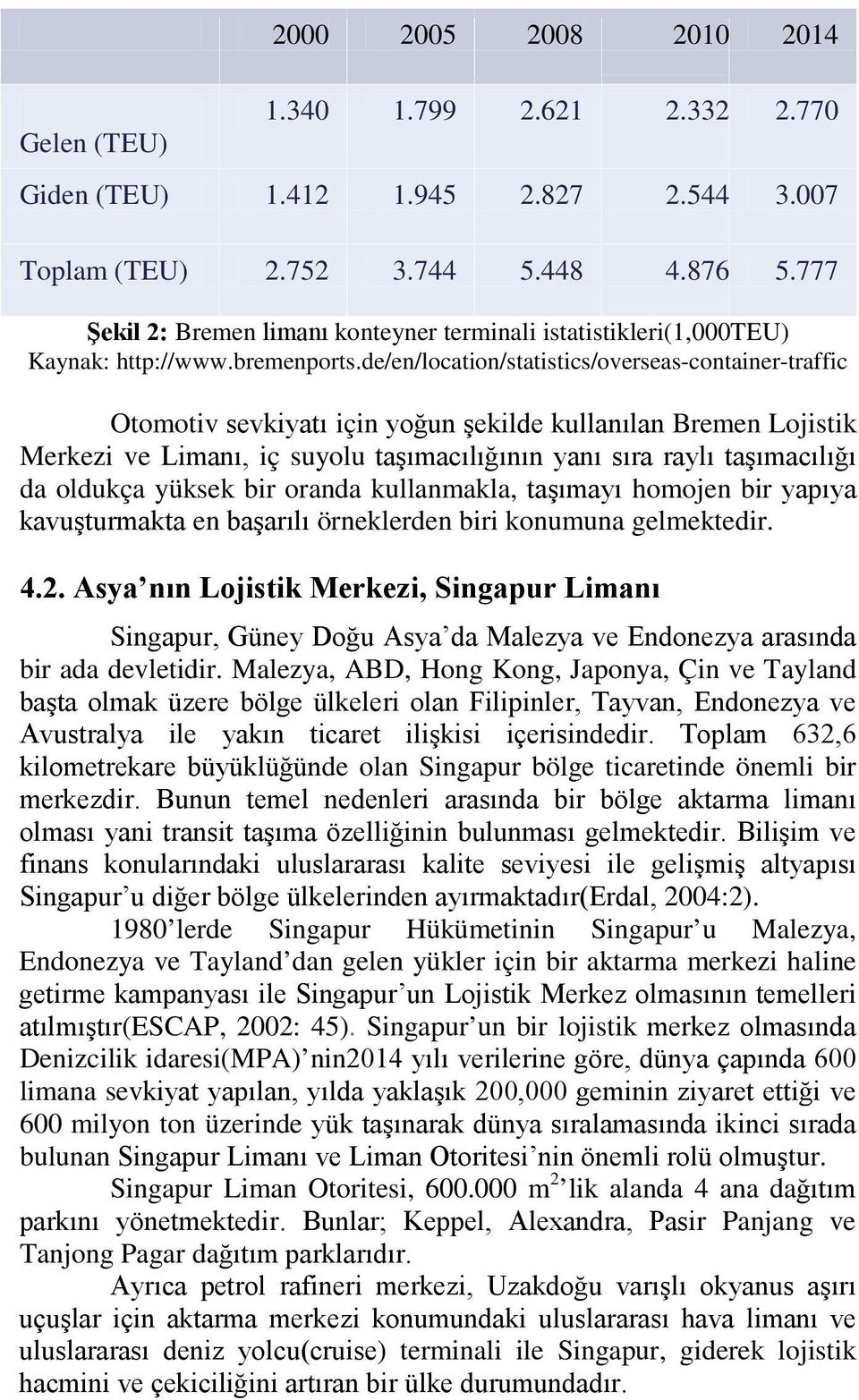 de/en/location/statistics/overseas-container-traffic Otomotiv sevkiyatı için yoğun şekilde kullanılan Bremen Lojistik Merkezi ve Limanı, iç suyolu taşımacılığının yanı sıra raylı taşımacılığı da