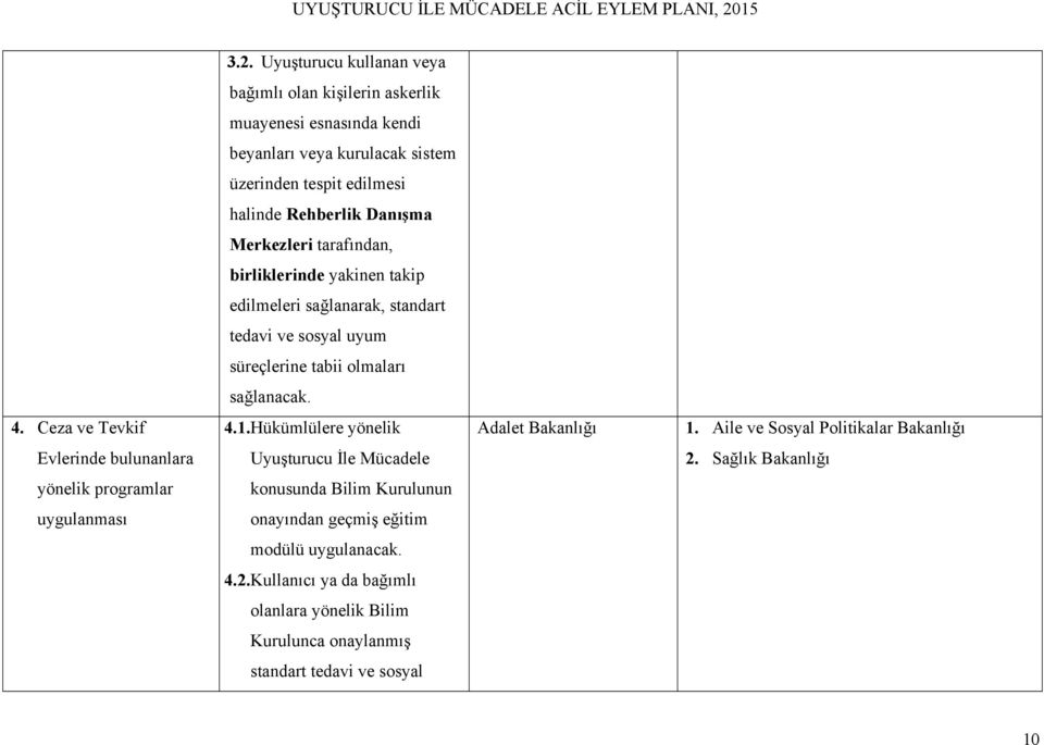 Ceza ve Tevkif 4.1.Hükümlülere yönelik Adalet Bakanlığı 1. Aile ve Sosyal Politikalar Bakanlığı Evlerinde bulunanlara Uyuşturucu İle Mücadele 2.