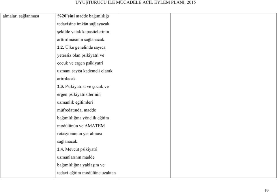 Psikiyatrist ve çocuk ve ergen psikiyatristlerinin uzmanlık eğitimleri müfredatında, madde bağımlılığına yönelik eğitim modülünün ve