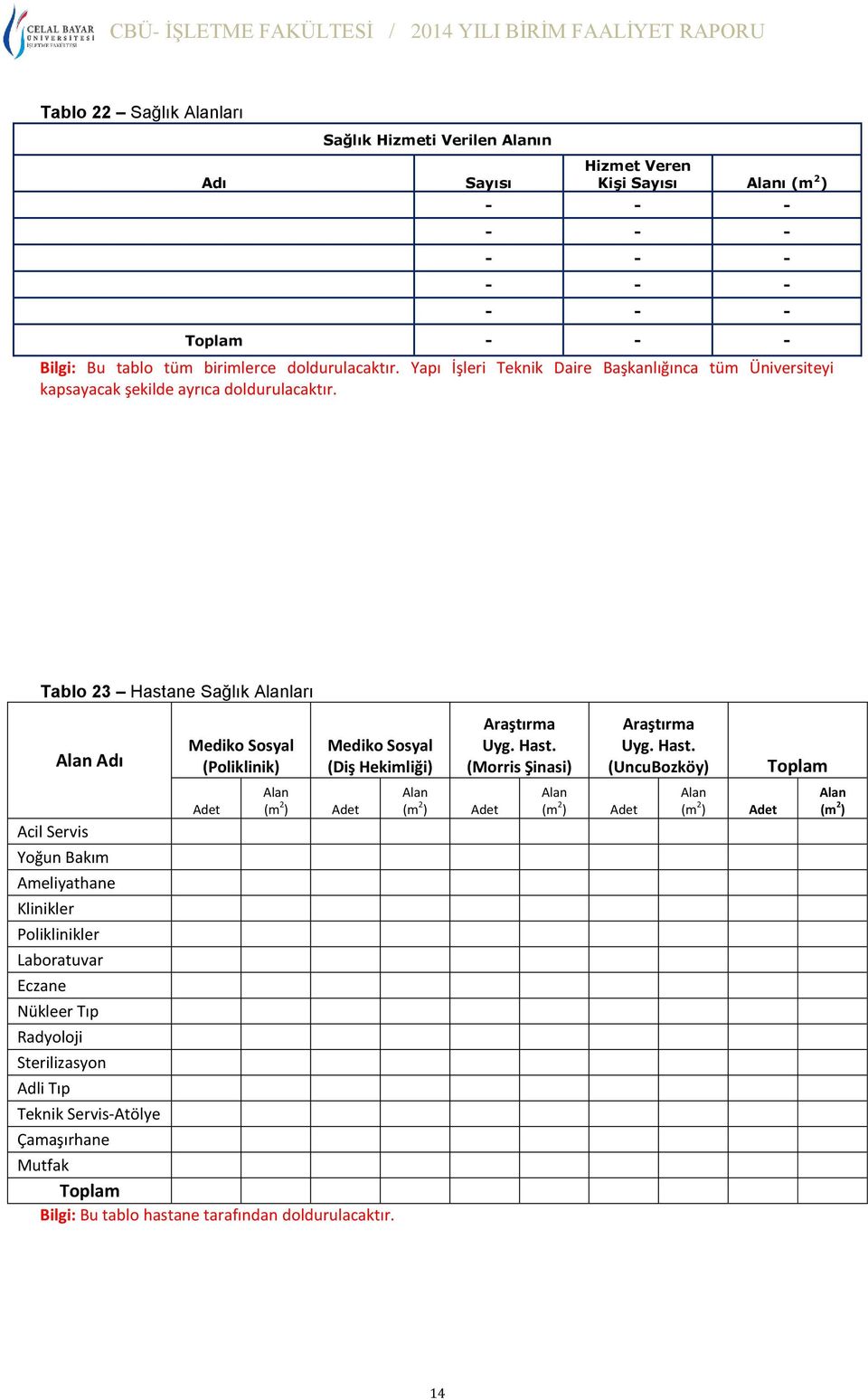 Tablo 23 Hastane Sağlık Alanları Acil Servis Alan Adı Yoğun Bakım Ameliyathane Klinikler Poliklinikler Laboratuvar Eczane Nükleer Tıp Radyoloji Sterilizasyon Adli Tıp Teknik Servis-Atölye