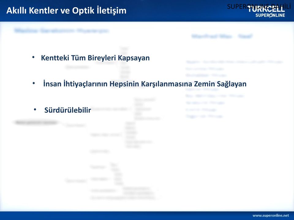 Korunma İhtiyacı Muhabbet İhtiyacı Anlayış İhtiyacıSağlayan Karşılanmasına Zemin