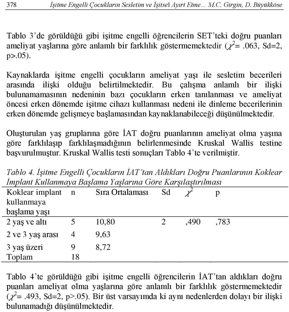 Kaynaklarda işitme engelli çocukların ameliyat yaşı ile sesletim becerileri arasında ilişki olduğu belirtilmektedir.