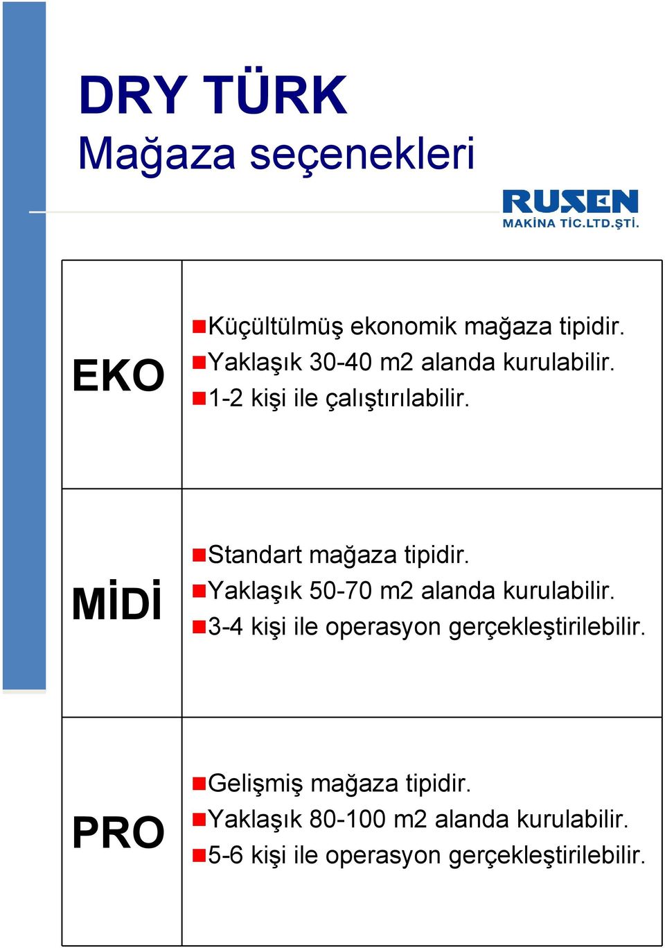 MİDİ Standart mağaza tipidir. Yaklaşık 50-70 m2 alanda kurulabilir.