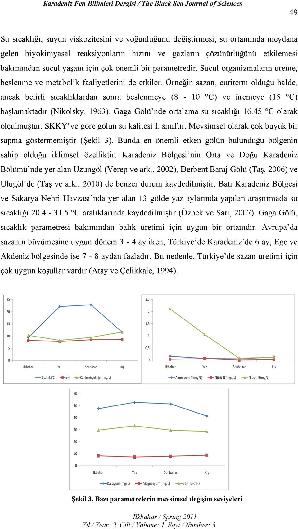 Örneğin sazan, euriterm olduğu halde, ancak belirli sıcaklıklardan sonra beslenmeye (8-10 C) ve üremeye (15 C) başlamaktadır (Nikolsky, 1963). Gaga Gölü nde ortalama su sıcaklığı 16.