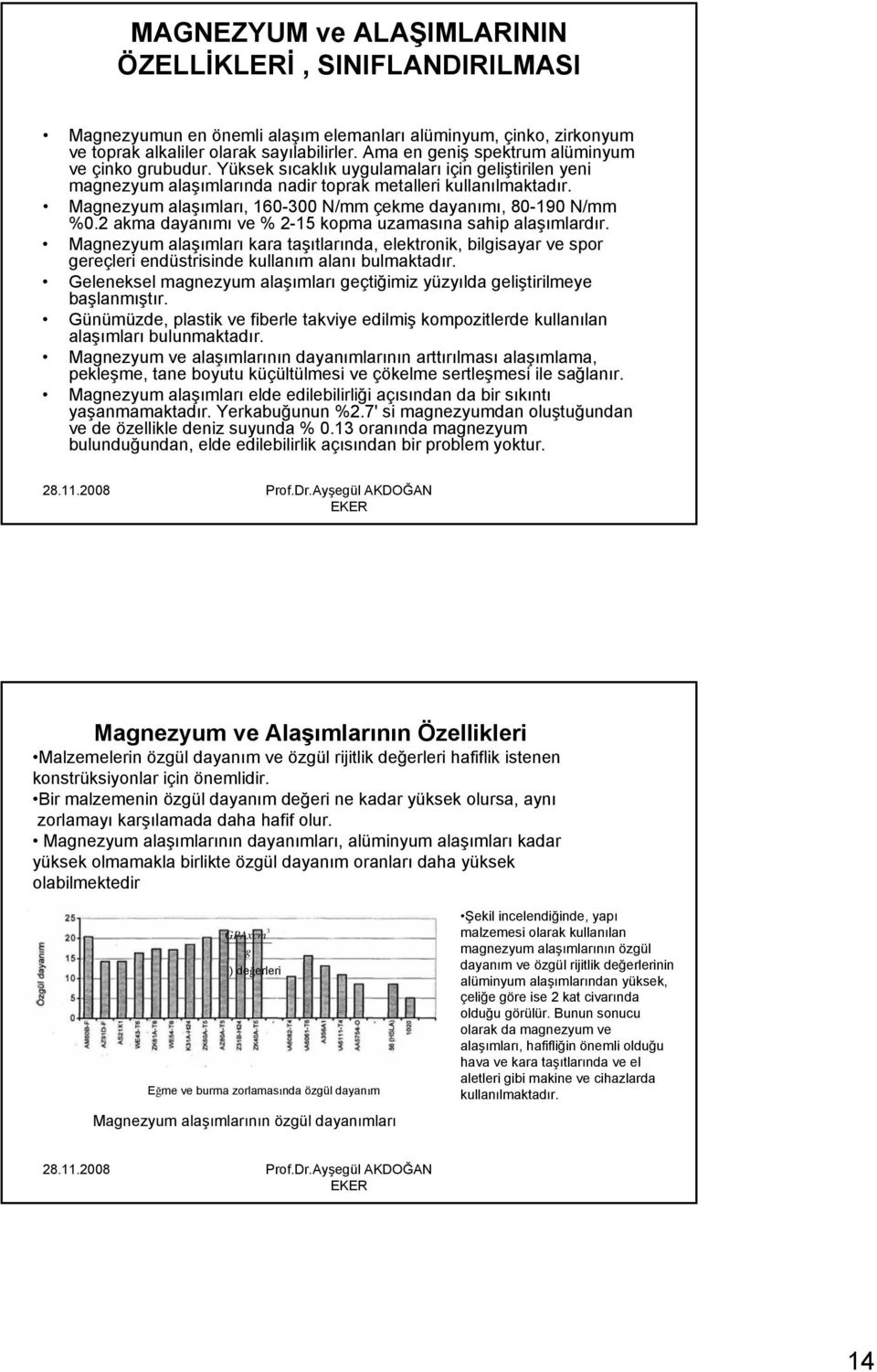 Magnezyum alaşımları, 160-300 N/mm çekme dayanımı, 80-190 N/mm %0.2 akma dayanımı ve % 2-15 kopma uzamasına sahip alaşımlardır.