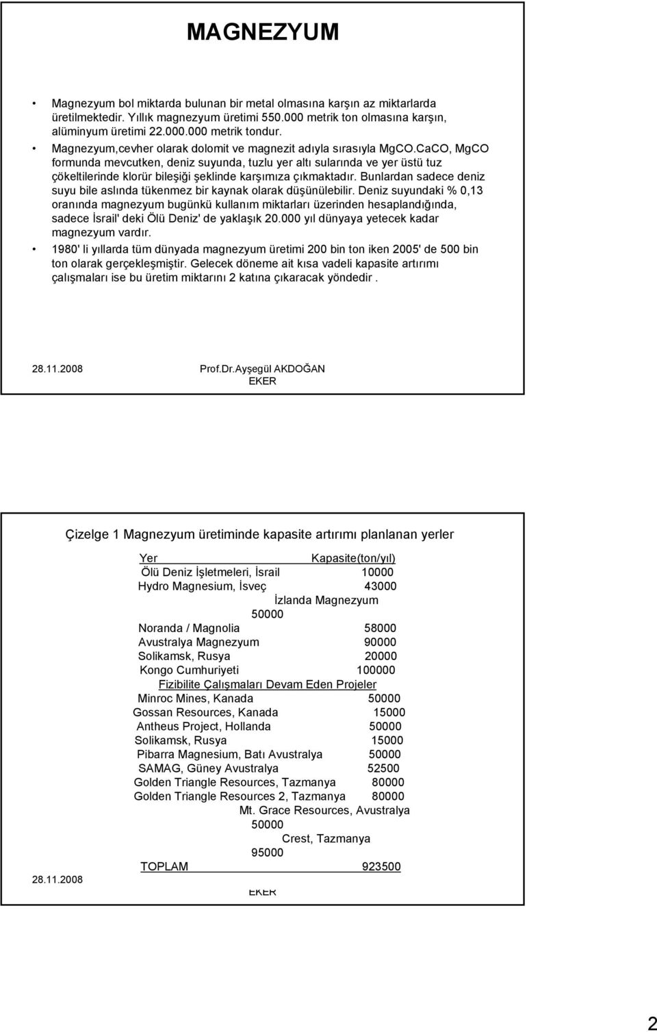 CaCO, MgCO formunda mevcutken, deniz suyunda, tuzlu yer altı sularında ve yer üstü tuz çökeltilerinde klorür bileşiği şeklinde karşımıza çıkmaktadır.