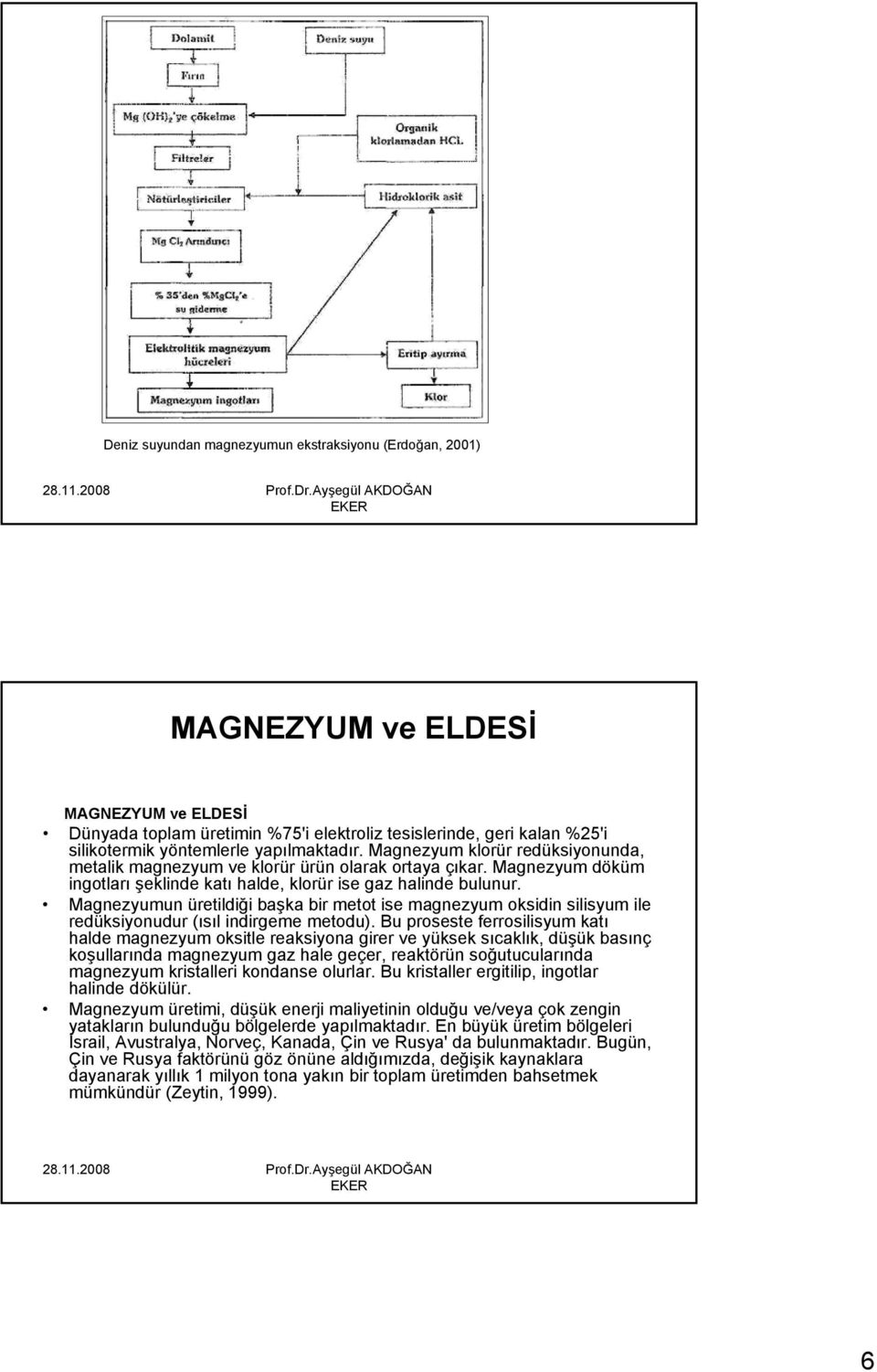 Magnezyumun üretildiği başka bir metot ise magnezyum oksidin silisyum ile redüksiyonudur (ısıl indirgeme metodu).