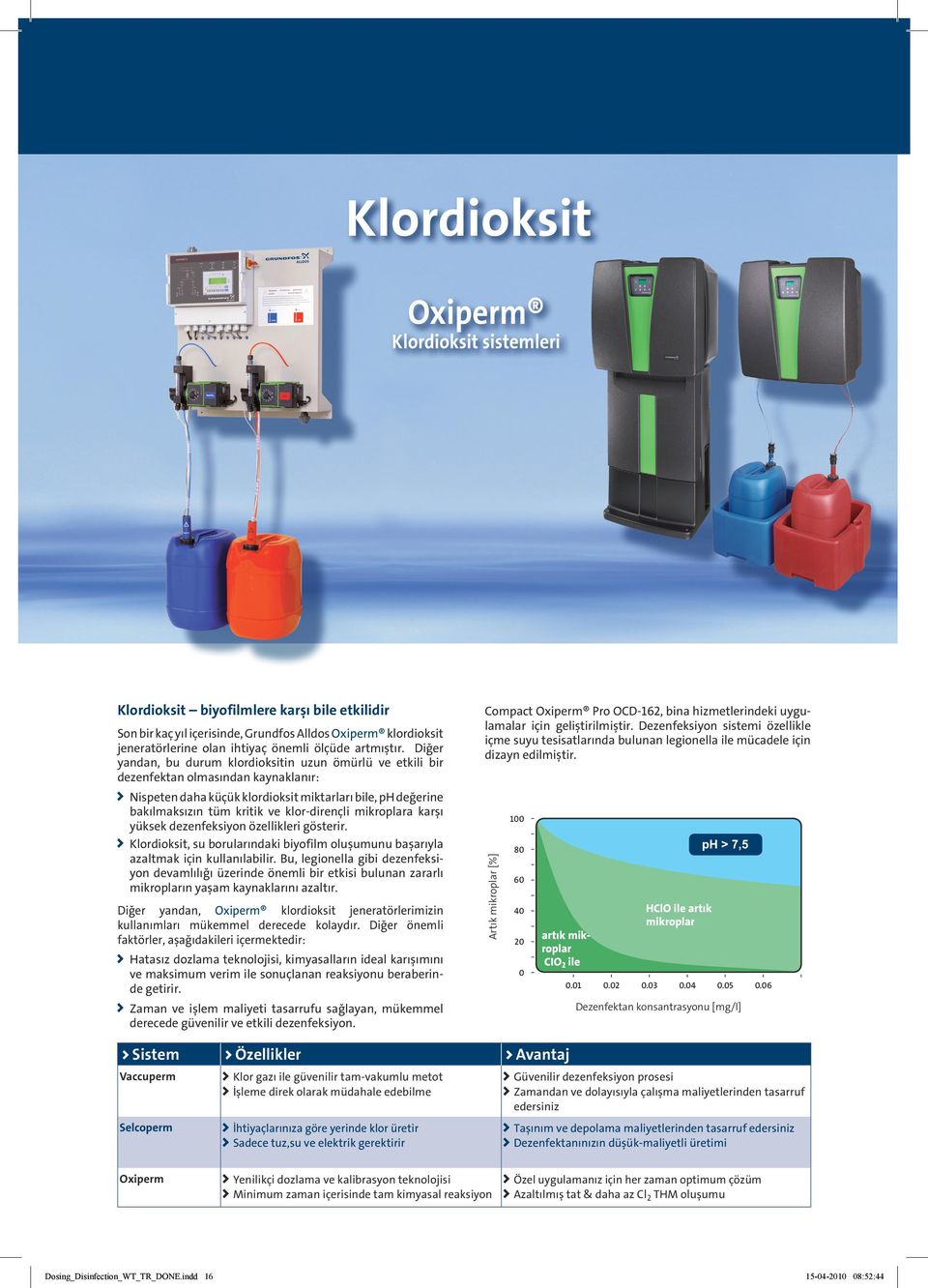 Dezenfeksiyon sistemi özellikle içme suyu tesisatlarında bulunan legionella ile mücadele için dizayn edilmiştir.